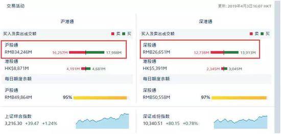 3、分析师大佬纷纷唱多