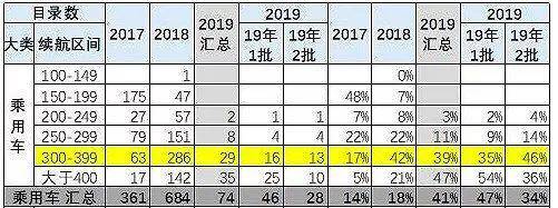 机器网 www.shi-fen.com