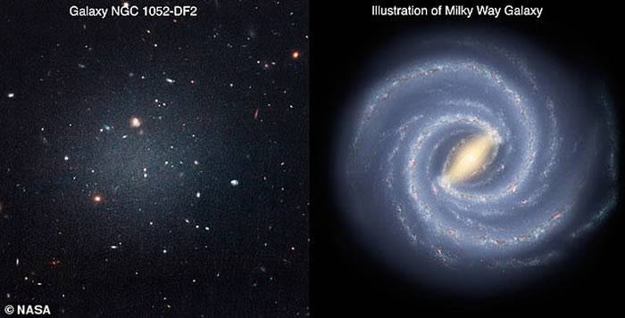 天文学家意外发现第2个银河系将发现宇宙中其他生命的存在？
