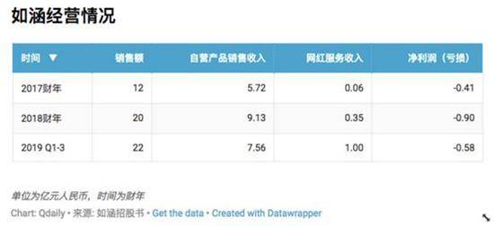 机器网 www.shi-fen.com