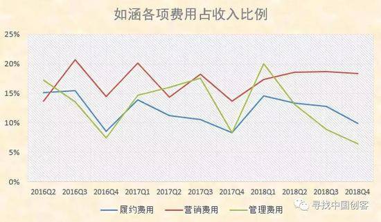 机器网 www.shi-fen.com