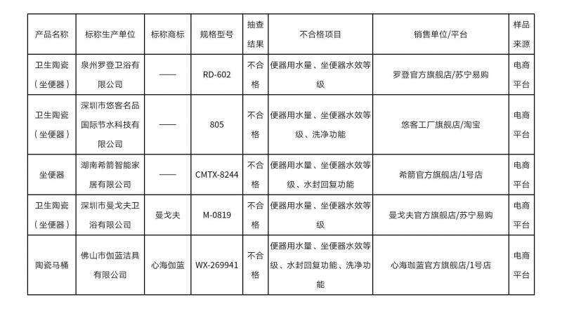 机器网 www.shi-fen.com