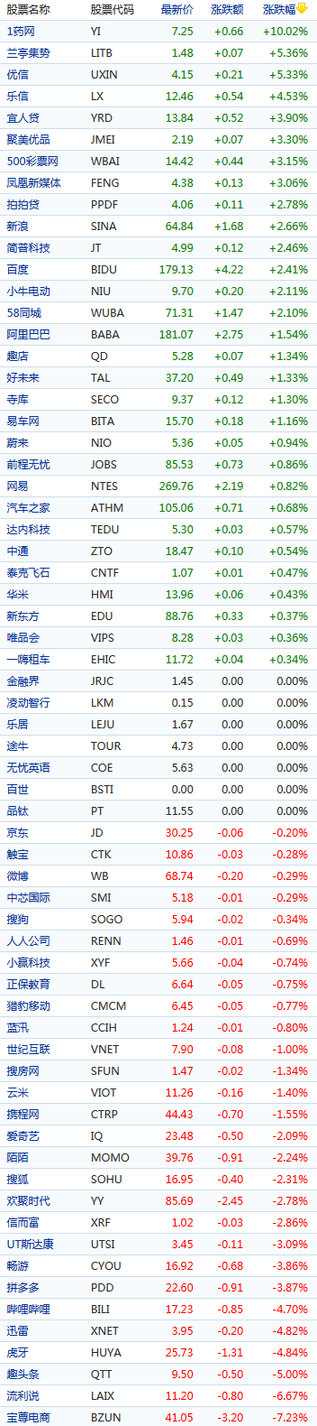 机器网 www.shi-fen.com