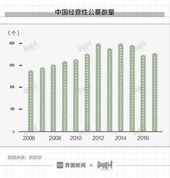 机器网 www.shi-fen.com