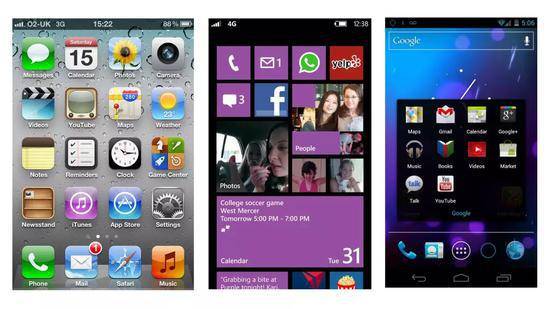 iOS、Windows Phone 8和 Android UI对比| TechRadar