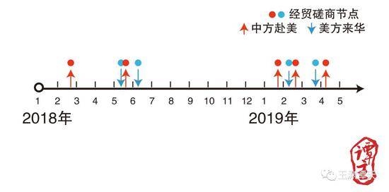 机器网 www.shi-fen.com