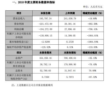 机器网 www.shi-fen.com