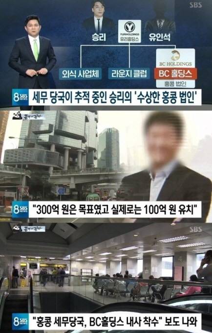 SBS《8点新闻》报道艺人胜利涉嫌与合伙人刘仁锡在香港成立公司
