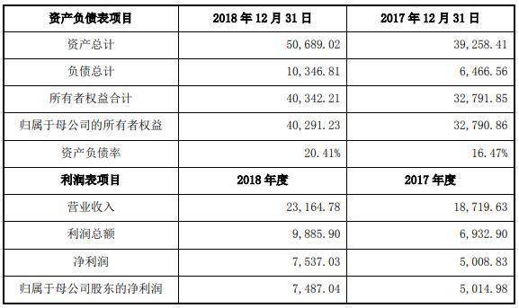 机器网 www.shi-fen.com