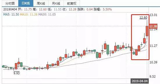 机器网 www.shi-fen.com