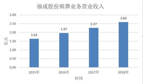 机器网 www.shi-fen.com