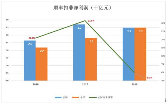 机器网 www.shi-fen.com