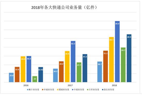 机器网 www.shi-fen.com