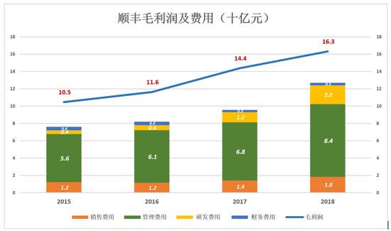 机器网 www.shi-fen.com