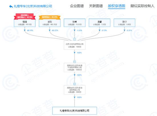 机器网 www.shi-fen.com