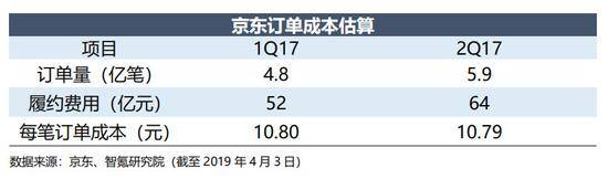 机器网 www.shi-fen.com