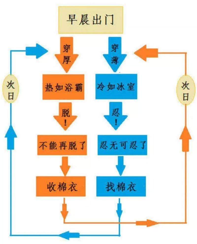 机器网 www.shi-fen.com