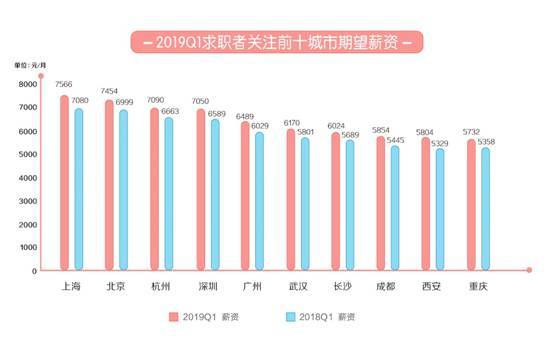 机器网 www.shi-fen.com