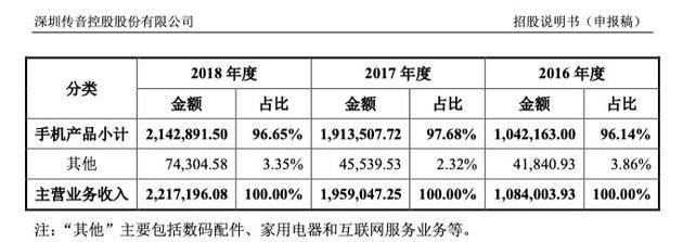 机器网 www.shi-fen.com