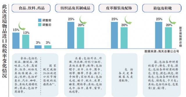 机器网 www.shi-fen.com