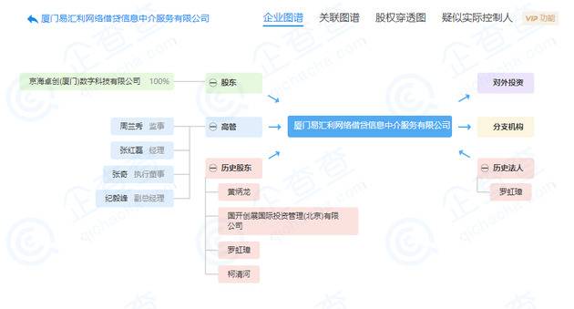 机器网 www.shi-fen.com