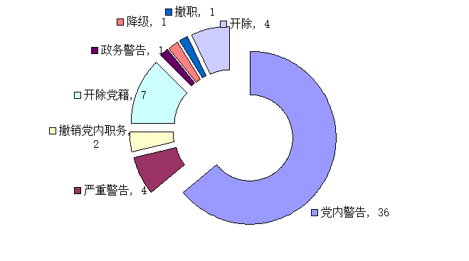 机器网www.shi-fen.com