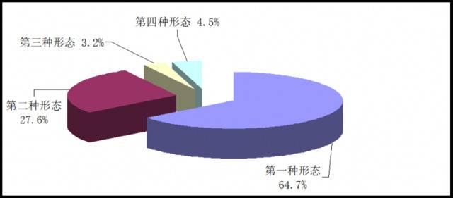 机器网www.shi-fen.com