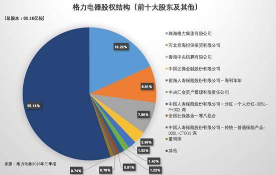 （点击查看大图）