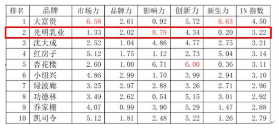 机器网 www.shi-fen.com