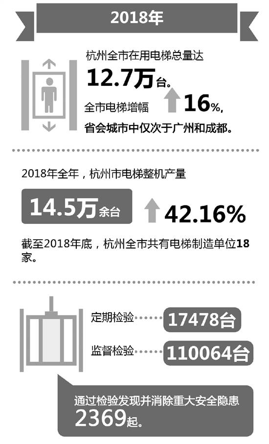 机器网 www.shi-fen.com