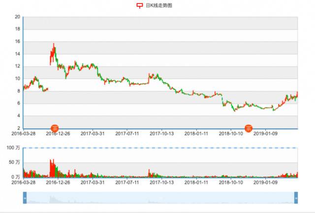 机器网 www.shi-fen.com