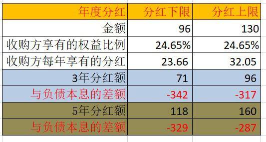 机器网 www.shi-fen.com