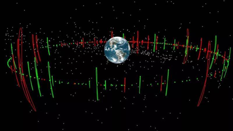 ▲美空军GSSAP监视星座监视地球静止轨道航天器示意图