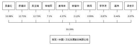 机器网 www.shi-fen.com