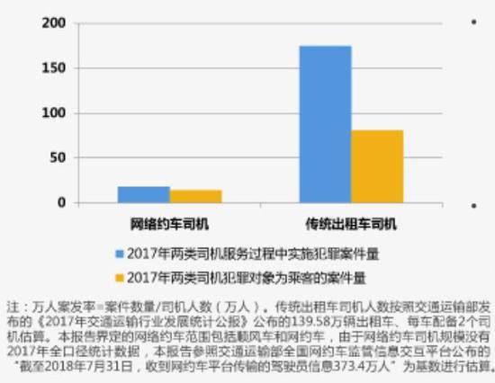 图/中国司法大数据研究院