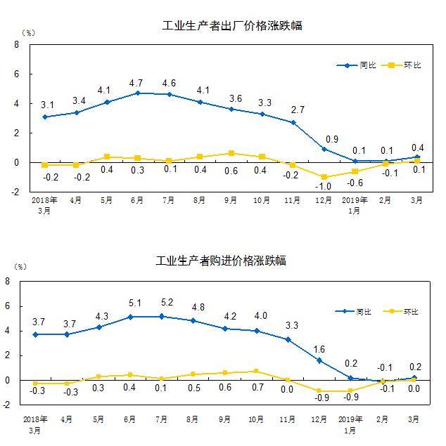 机器网 www.shi-fen.com