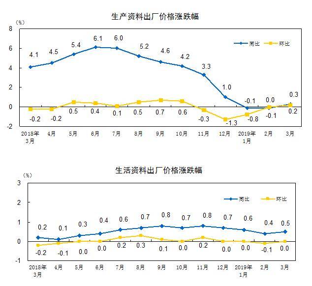 机器网 www.shi-fen.com