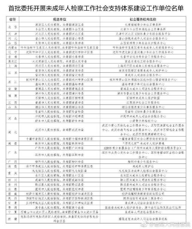 机器网 www.shi-fen.com