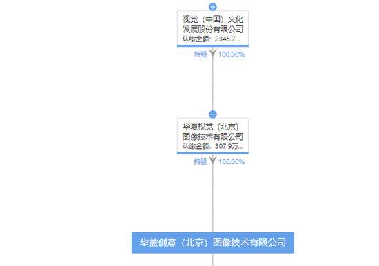 机器网 www.shi-fen.com