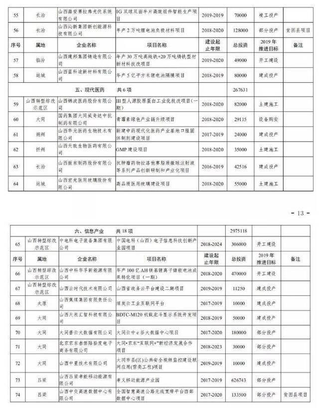 机器网 www.shi-fen.com