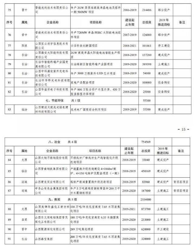 机器网 www.shi-fen.com