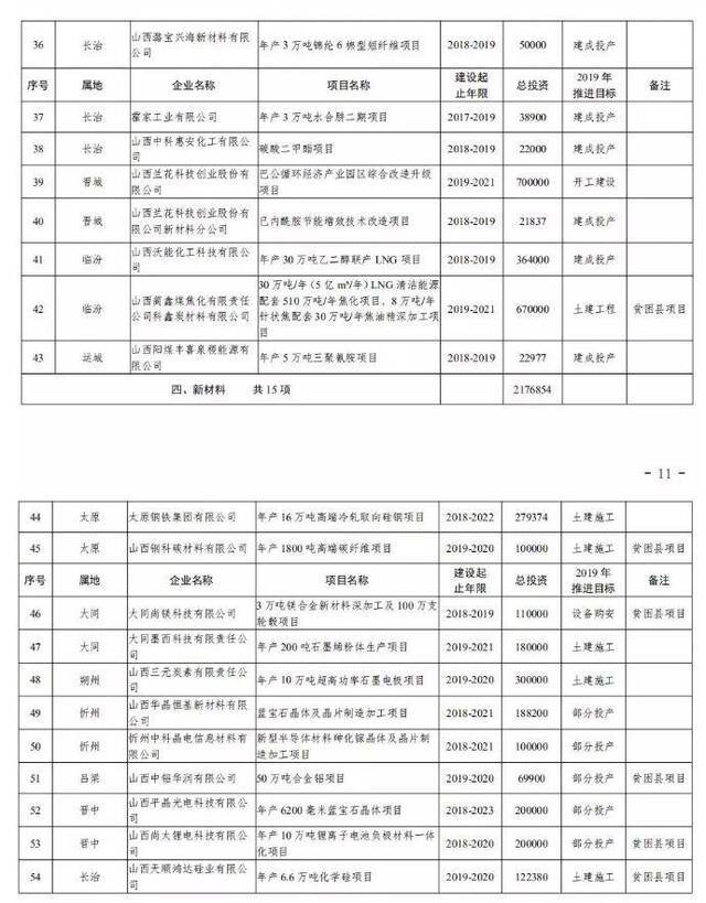 机器网 www.shi-fen.com