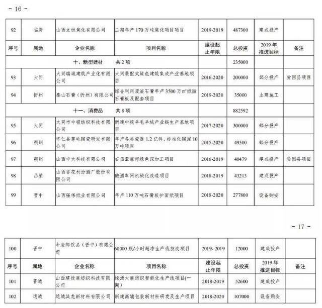 机器网 www.shi-fen.com