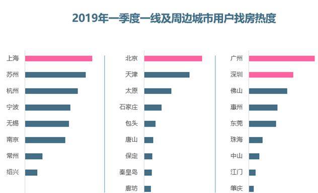 图片来源：报告