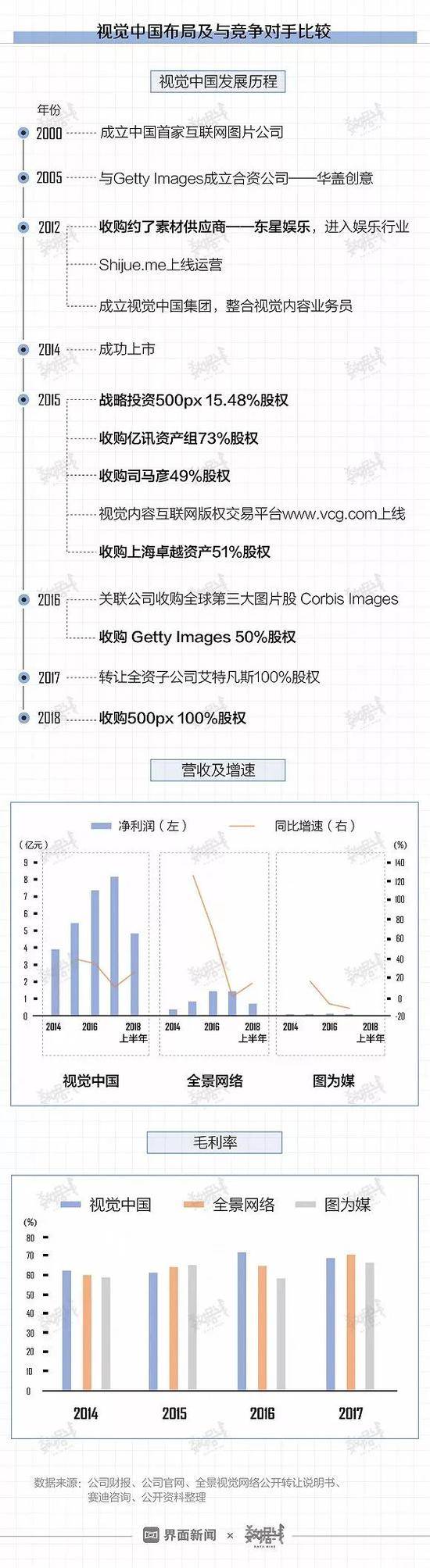 机器网 www.shi-fen.com