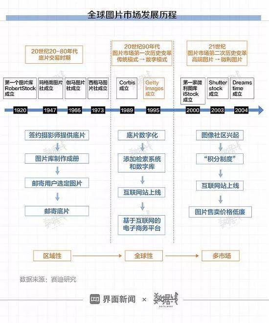 机器网 www.shi-fen.com