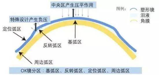 机器网 www.shi-fen.com