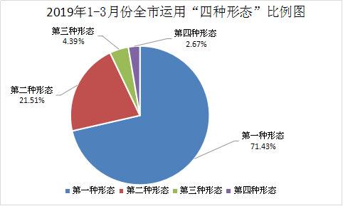 机器网 www.shi-fen.com