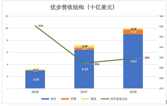 机器网 www.shi-fen.com