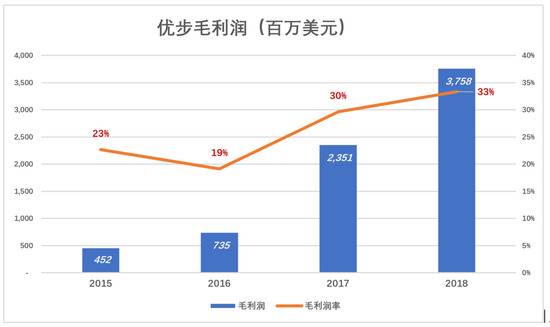 机器网 www.shi-fen.com